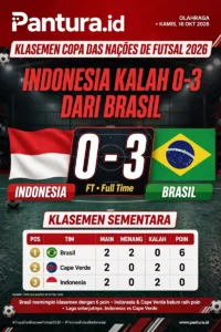asemen Copa das Nacoes de Futsal 2026 usai Timnas Futsal Indonesia kalah 0-3 dari Brasil